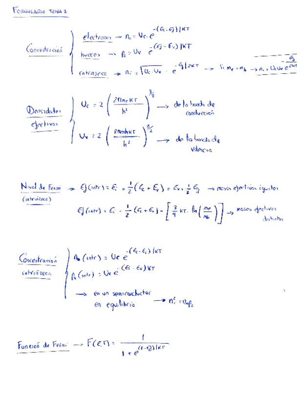 Miniatura del documento Formulario Tema 2.pdf