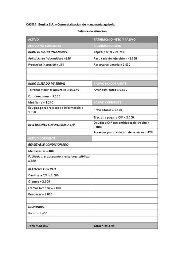 Miniatura del documento Caso 4- 5 y 6.pdf