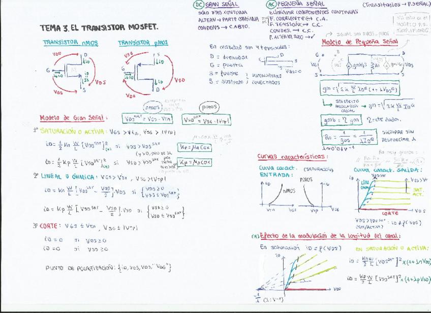 Miniatura del documento Resumen teoría MOSFET (tema 3).pdf