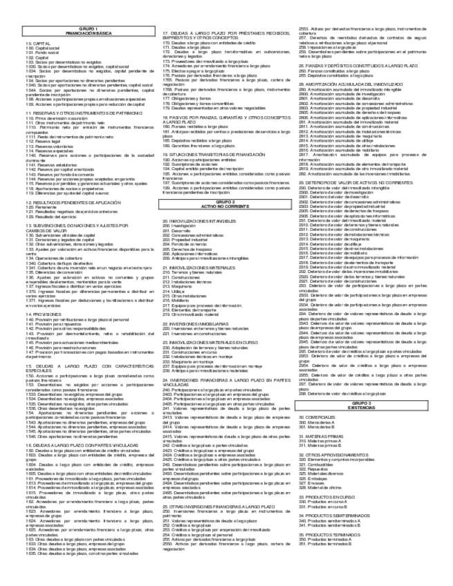 Miniatura del documento Cuadro_cuentas.pdf