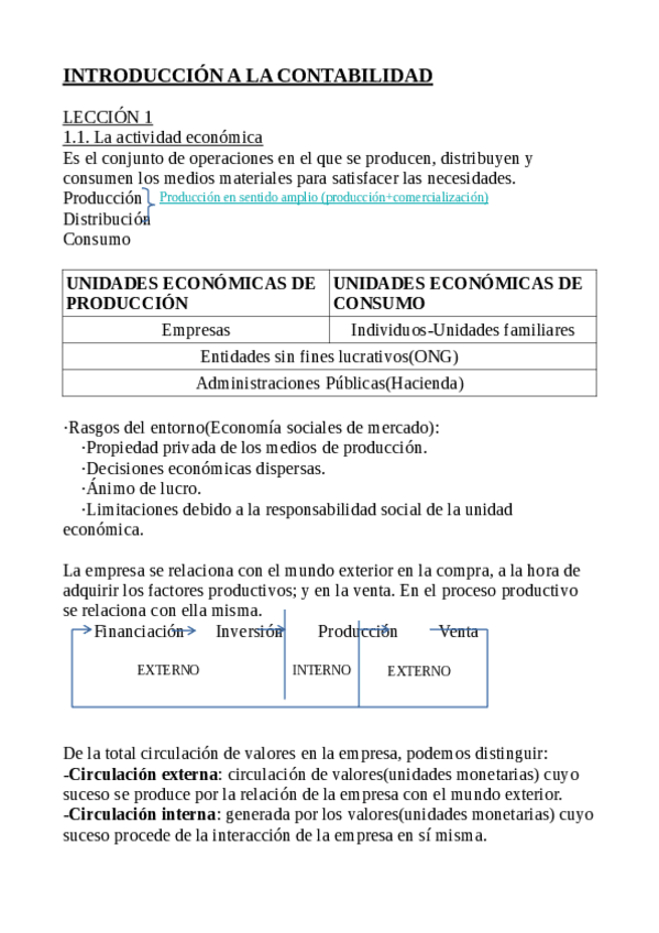 Miniatura del documento apuntes contabilidad.pdf