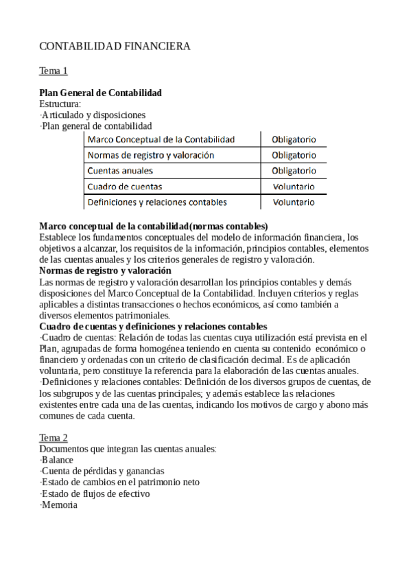 Miniatura del documento contabilidad financiera.pdf