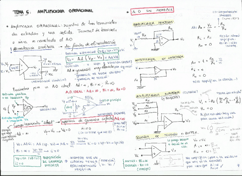 Miniatura del documento Resumen teoría AMPLIFICADOR OPERACIONAL (tema 6).pdf
