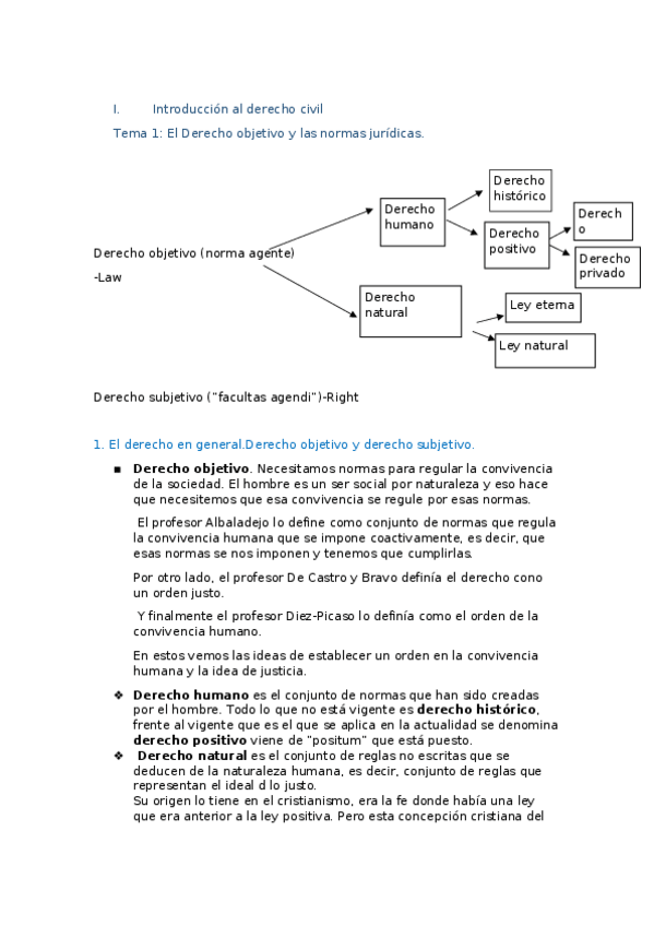 Miniatura del documento Derecho civil I.docx