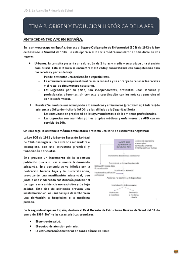 Miniatura del documento UD 1 TEMA 2.pdf