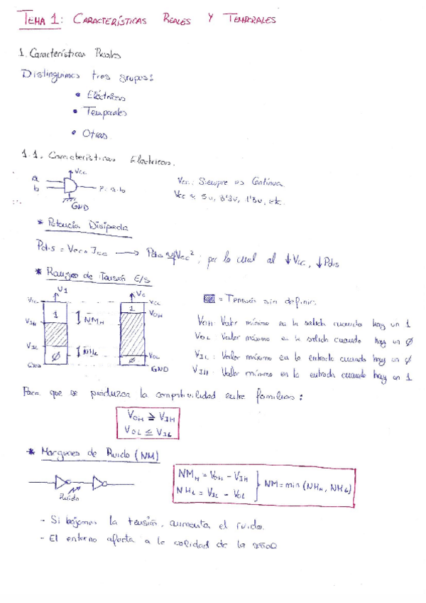 Miniatura del documento Resumen Teoria 1º Parcial.pdf