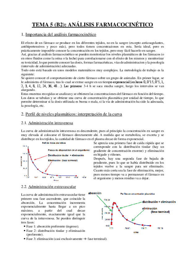 Miniatura del documento Tema 5 - Análisis farmacocinético.pdf