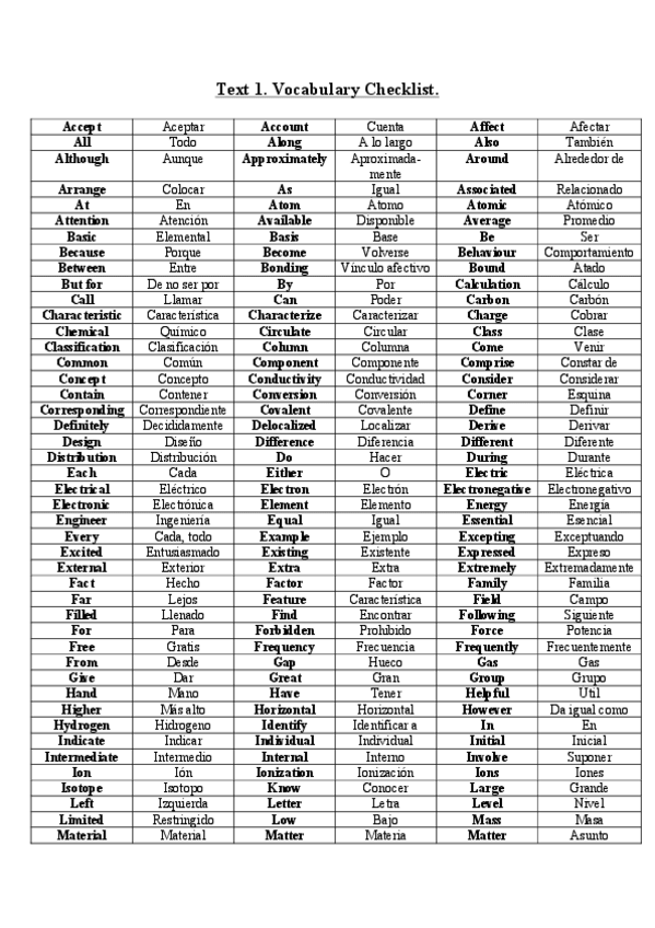 Miniatura del documento Vocabulario T1.pdf