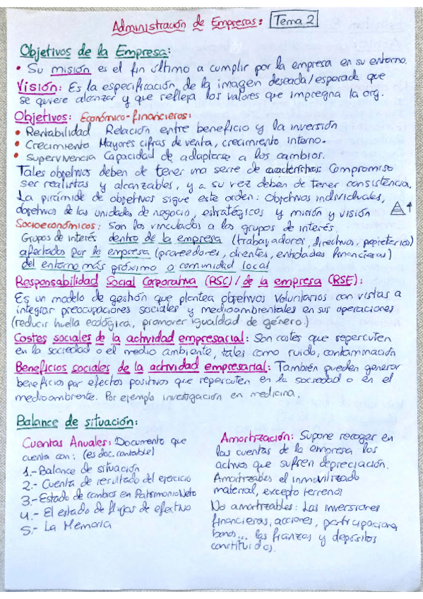 Miniatura del documento Tema 2 - Administración de Empresas.pdf