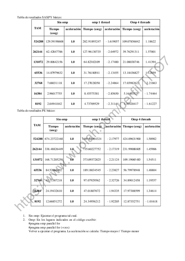 Miniatura del documento Práctica 4.pdf