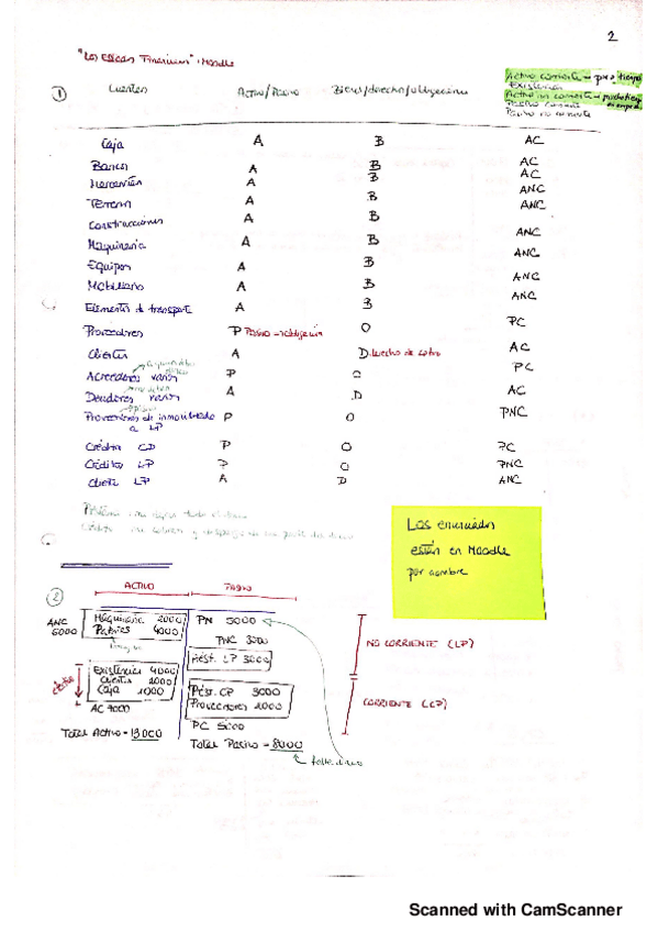 Miniatura del documento PRIMER BLOQUE_20190329183018.pdf