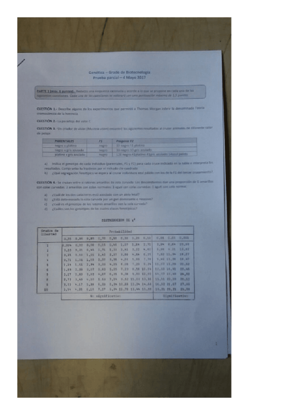 Miniatura del documento Examen parcial mayo 2017.pdf