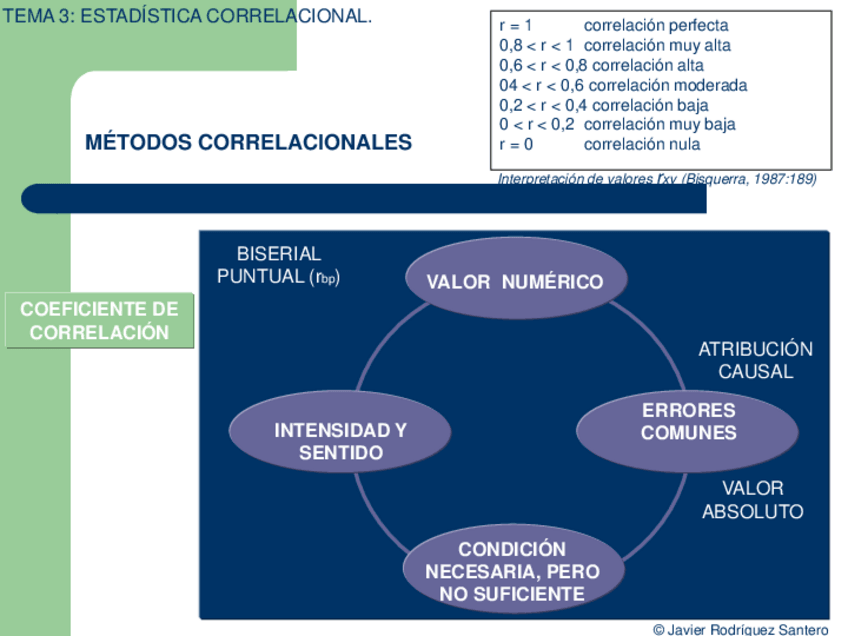 Miniatura del documento BISERIAL.pdf