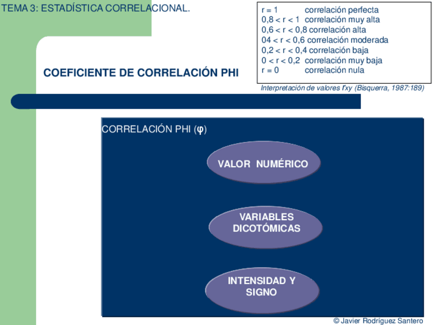 Miniatura del documento PHI.pdf