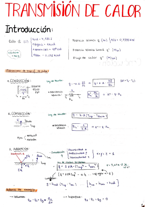 Miniatura del documento Calor_PEC2.pdf