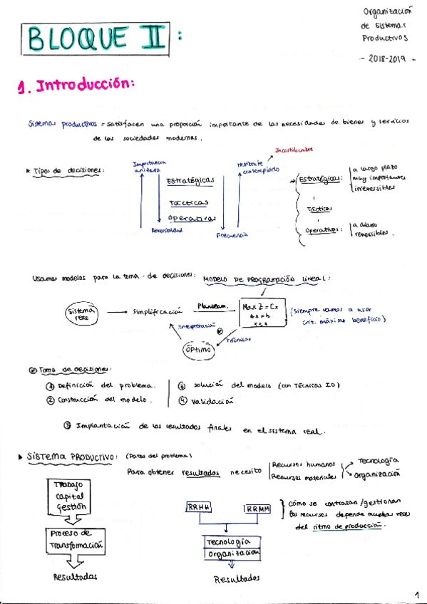 Miniatura del documento Apuntes OSP.pdf