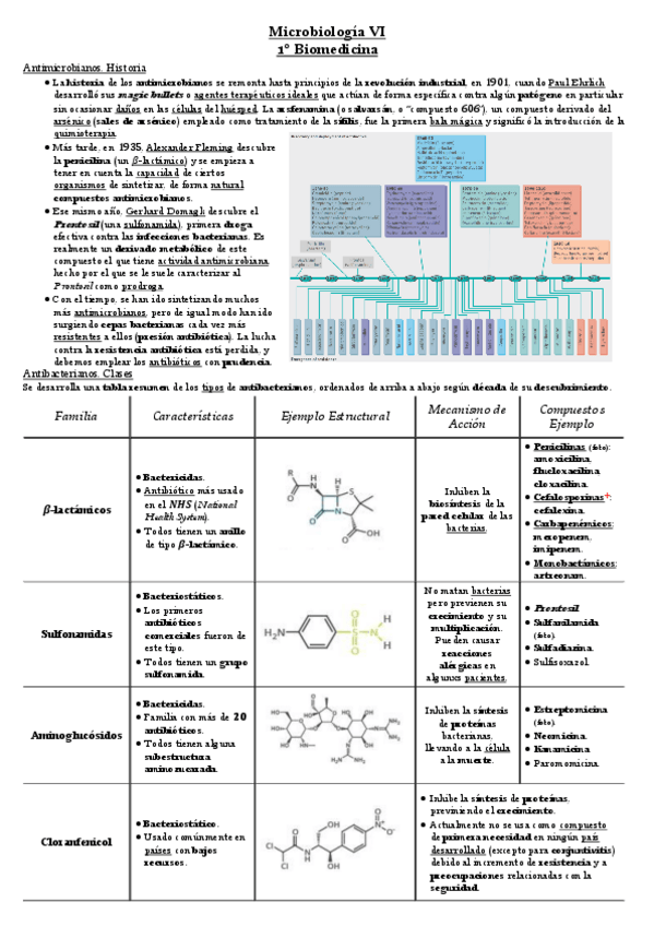 Miniatura del documento Tema 5.1 Microbiología.pdf