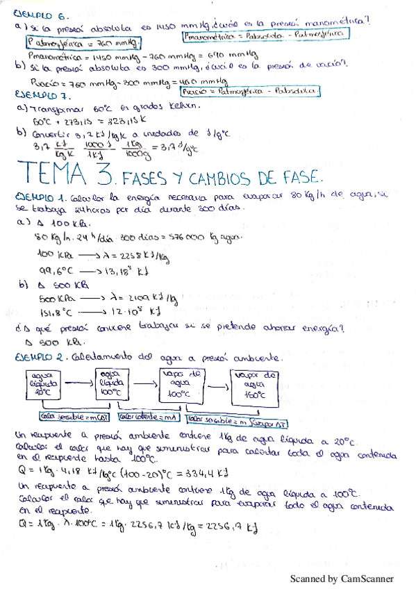 Miniatura del documento Ejercicios IIA 3.pdf