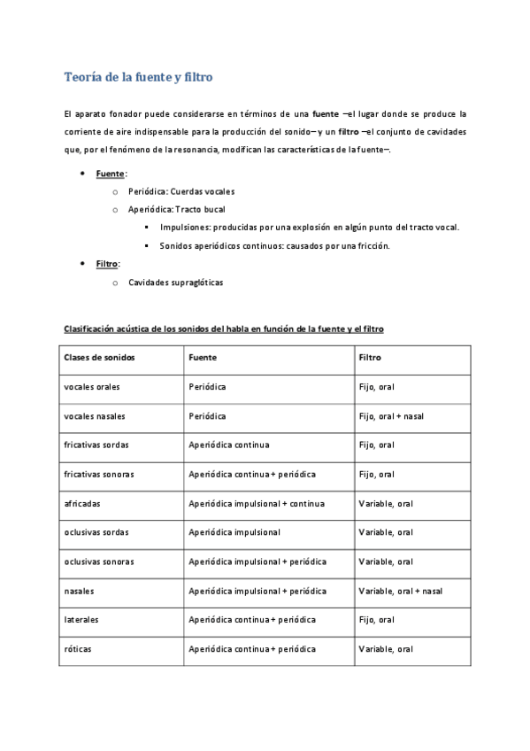 Miniatura del documento Teoría de la fuente y filtro.pdf