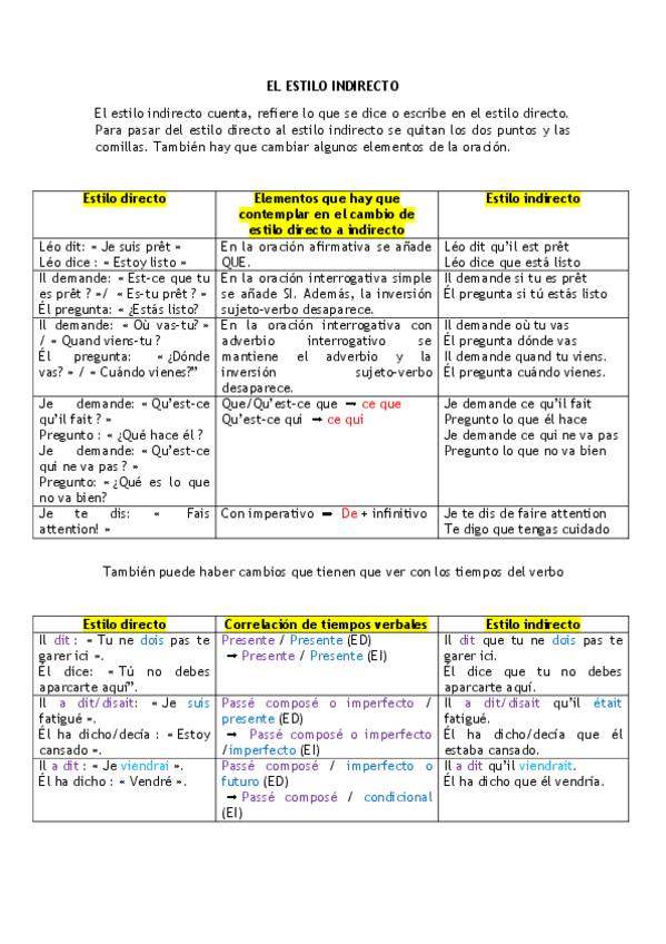 Miniatura del documento EL ESTILO INDIRECTO.pdf