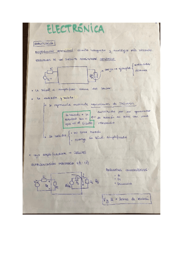 Miniatura del documento APUNTES ELECTRÓNICA 1er PARCIAL.pdf