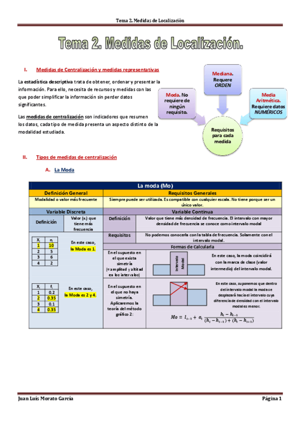 Miniatura del documento Estadística. Tema 2. Medidas de Localización..pdf