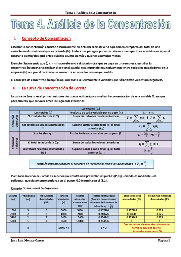 Miniatura del documento Tema 4. Análisis de la Concentración.pdf