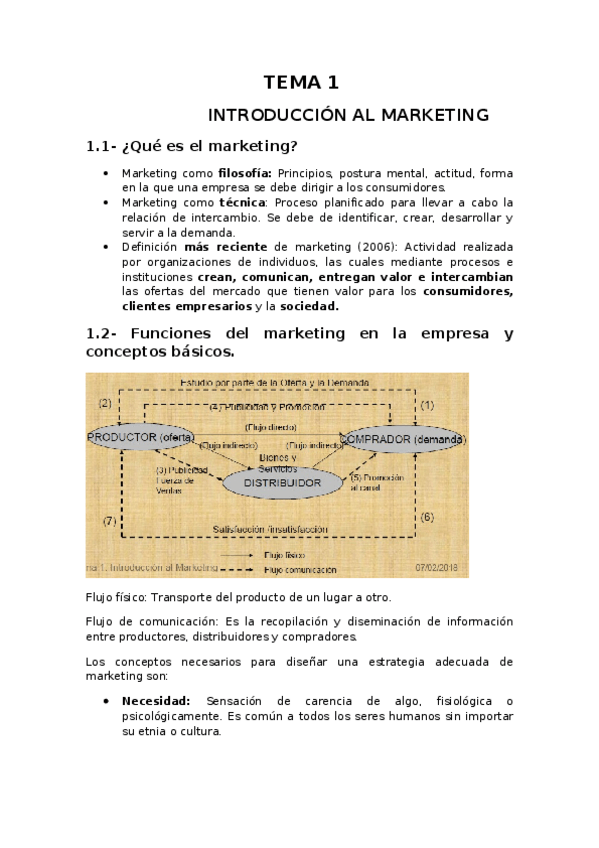 Miniatura del documento Tema 1 Resumen.docx