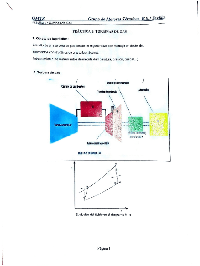 Miniatura del documento Practica 1 motores.pdf
