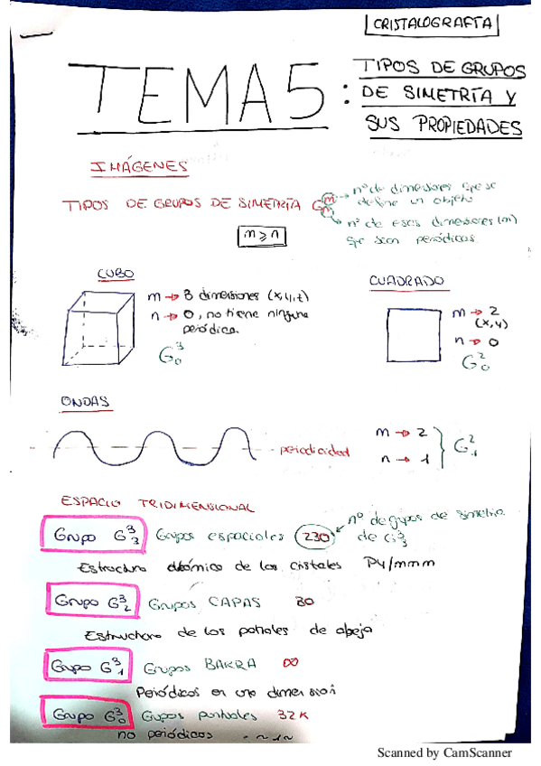 Miniatura del documento TEMA 5 CRISTALOGRAFIA.pdf