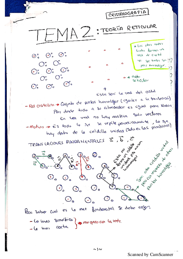 Miniatura del documento CRISTALOGRAFIA TEMA 2.pdf