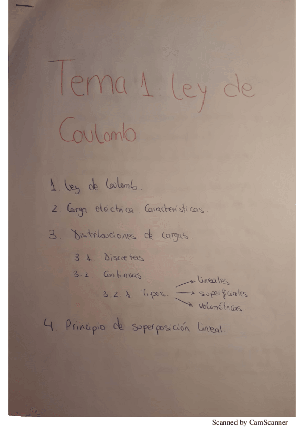 Miniatura del documento Tema 1.pdf