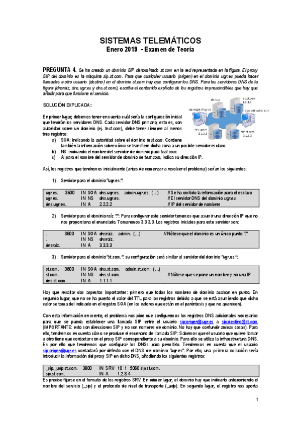 Miniatura del documento ST2019 - ExamenEnero19 - RESUELTO.pdf