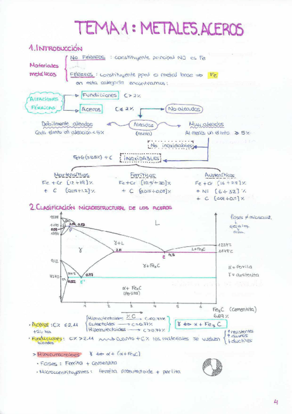 Miniatura del documento 1. ACEROS.pdf