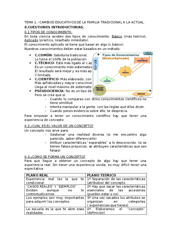 Miniatura del documento TEMA 1.docx