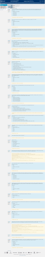 Miniatura del documento Autoevaluación periféricos-1.pdf