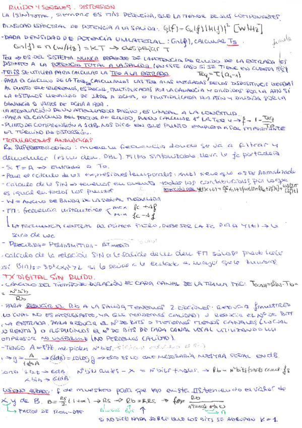 Miniatura del documento TC_Chuletario.pdf