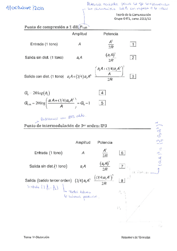 Miniatura del documento TC_Resumenes_Tablas.pdf