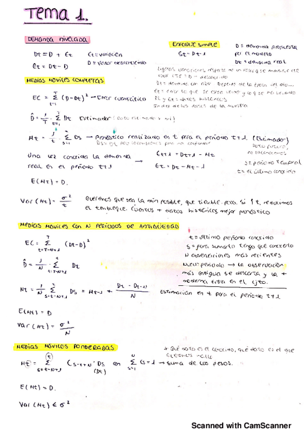 Miniatura del documento Resumen Tema 1 Sistemas de Producción.pdf