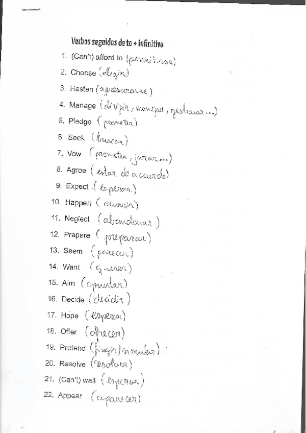 Miniatura del documento lista de verbos to+inf o verbos ing.pdf