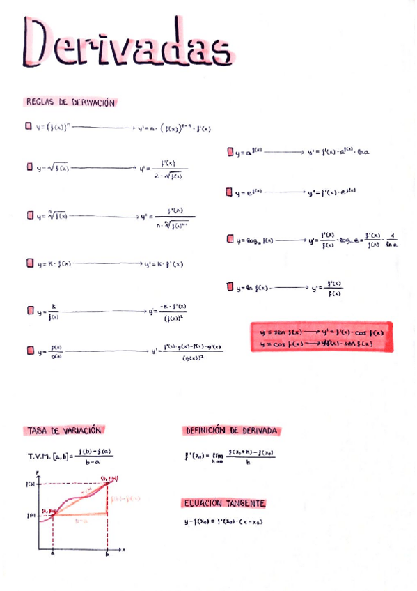 Miniatura del documento Derivadas.pdf