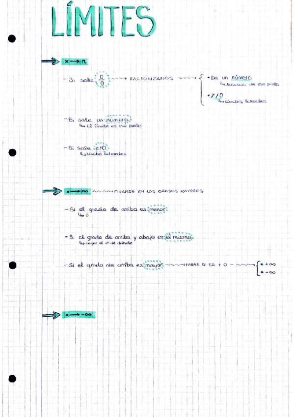 Miniatura del documento Límites.pdf