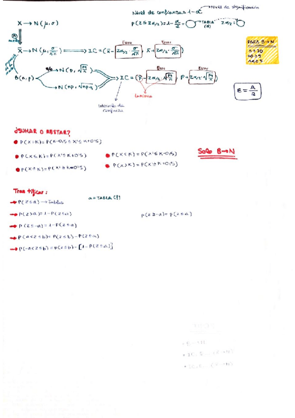 Miniatura del documento Inferencia estadística. Normal y Binomial.pdf