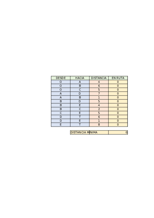 Miniatura del documento EJERCICIO 1B.xlsx