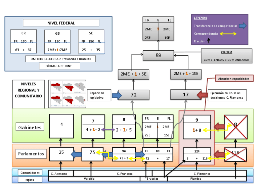 Miniatura del documento BELGICA imprimir.pdf