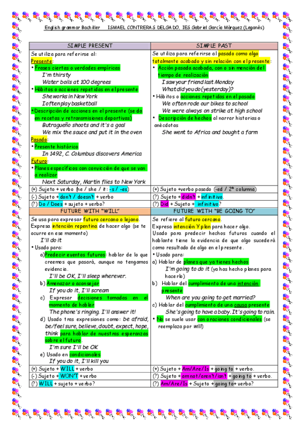 Miniatura del documento Toda la Grammar.pdf