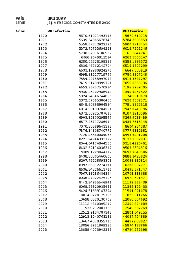 Miniatura del documento Practica larga entorno 1 FERNAN DO GONZÁLEZ-GAGGERO ROMERO.xlsx