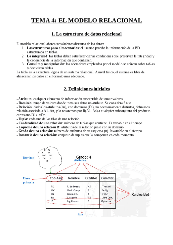 Miniatura del documento RESUMEN TEMA 4.pdf