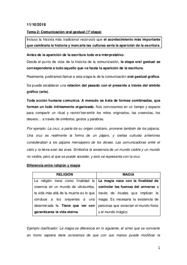 Miniatura del documento Tema2 Comunicación oral gestual (11oct).docx