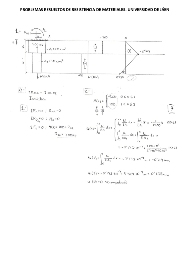 Miniatura del documento PROBLEMAS RESUELTOS DE RESISTENCIA DE MATERIALES.pdf